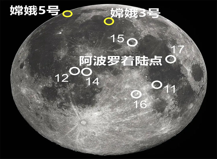 全世界科學(xué)家都想得到中國(guó)取回的月壤樣本【潤(rùn)康】輥皮生產(chǎn)廠(chǎng)家對(duì)此看法?